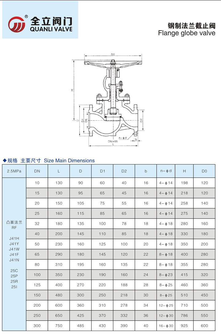 截止閥(全立).jpg