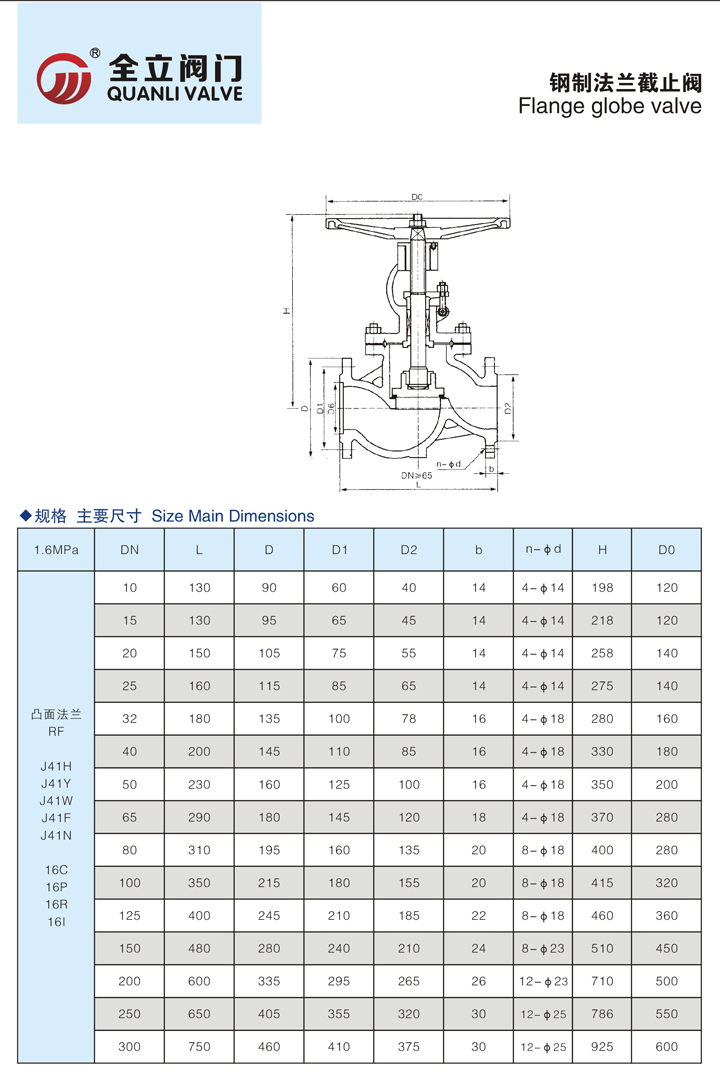 截止閥3(全立).jpg