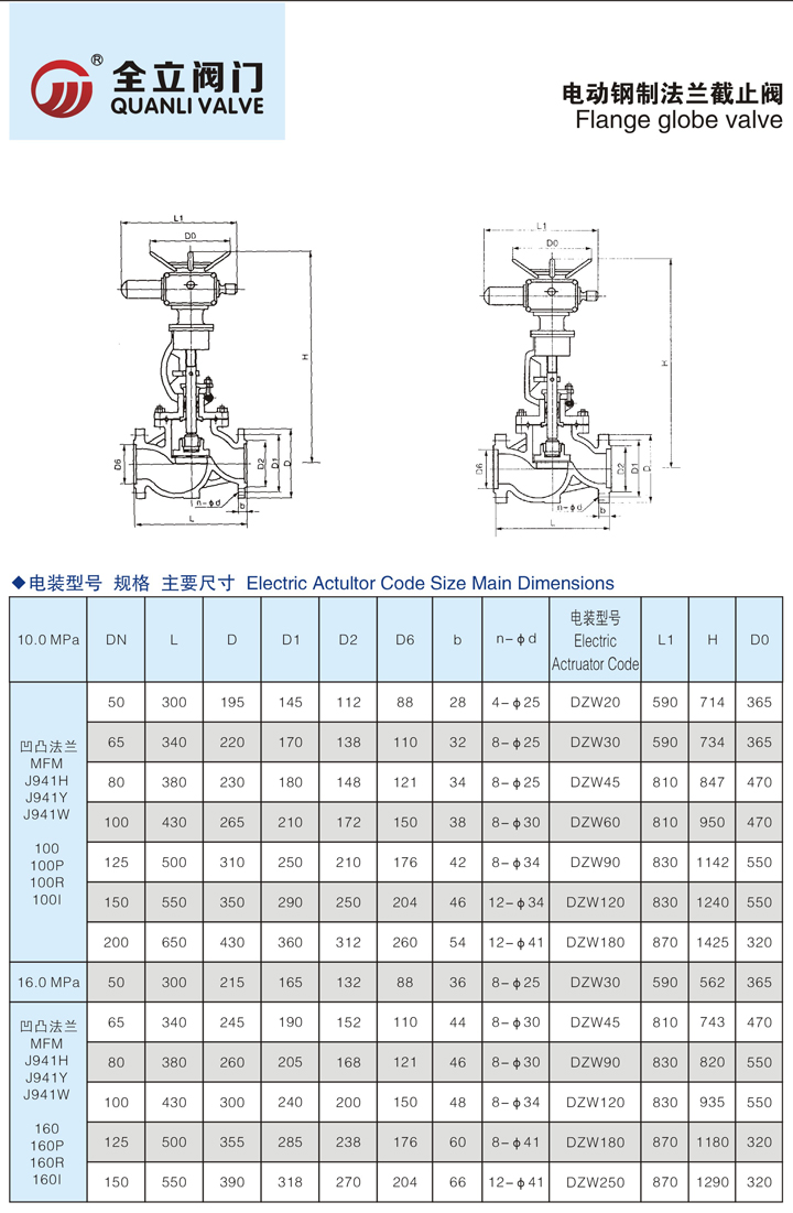 電動截止閥2(全立).jpg