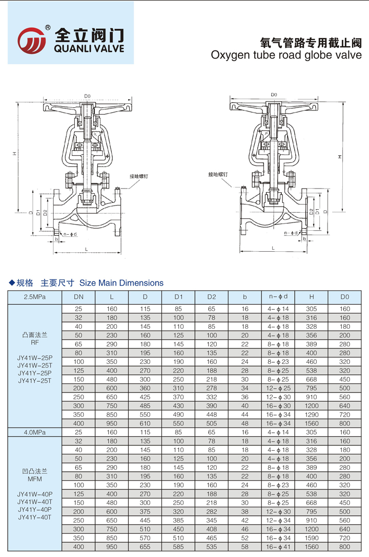 氧氣閥1(全立).jpg