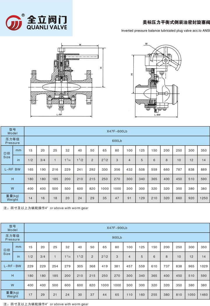 旋塞閥1(中核蘇閥).jpg