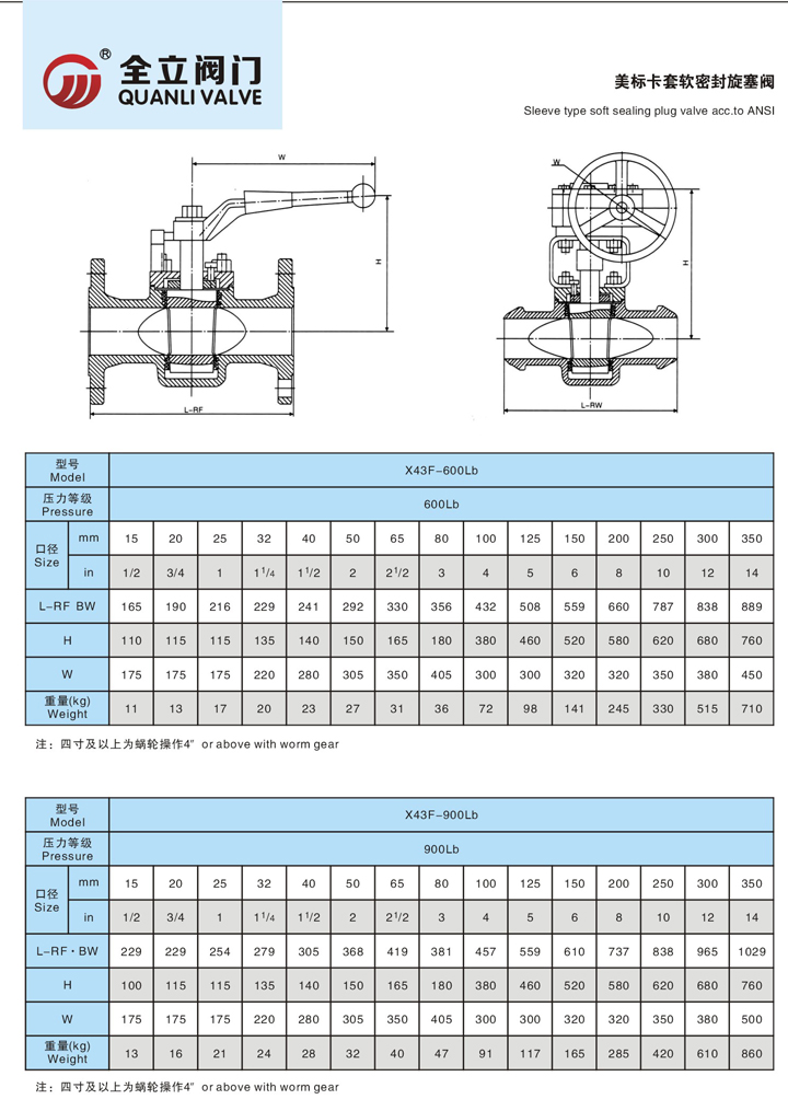 旋塞閥3(中核蘇閥).jpg