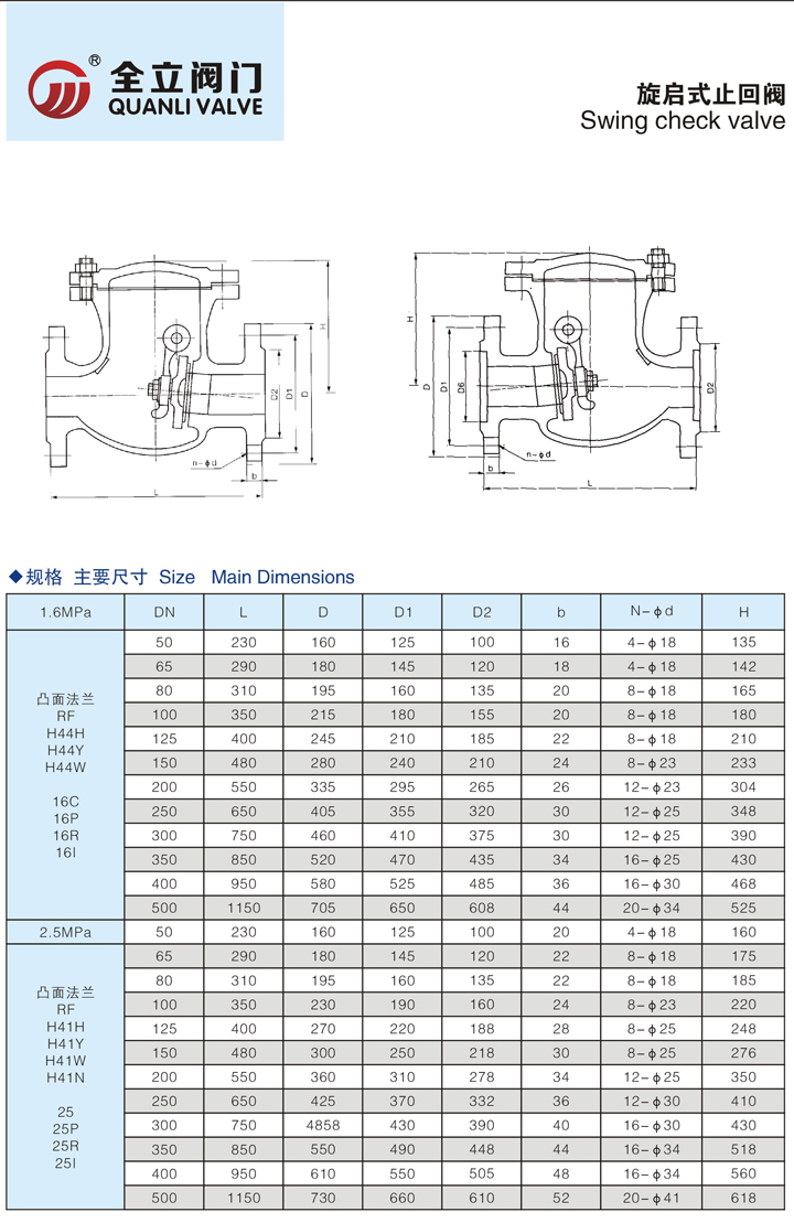 不銹鋼升降式法蘭止回閥H41W.jpg