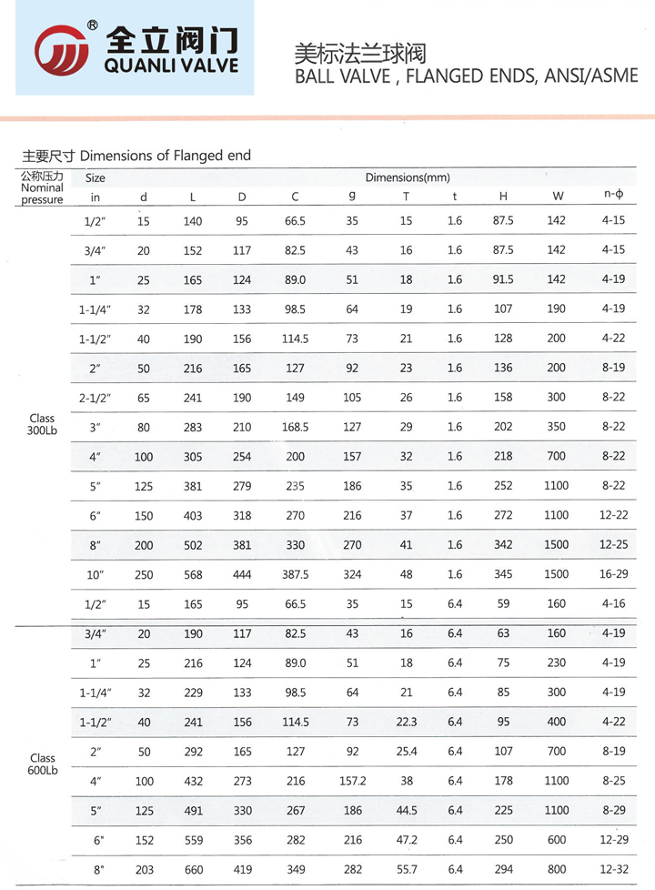 美標球閥Q41F Q941F 1.jpg