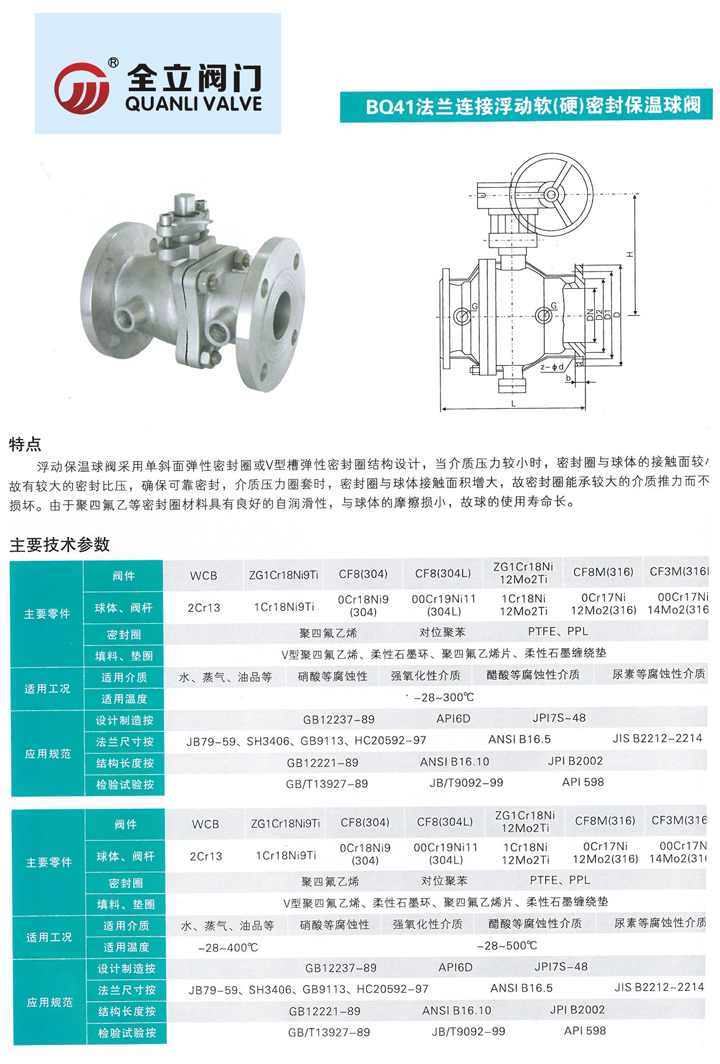 保溫球閥BQ41F 1.jpg