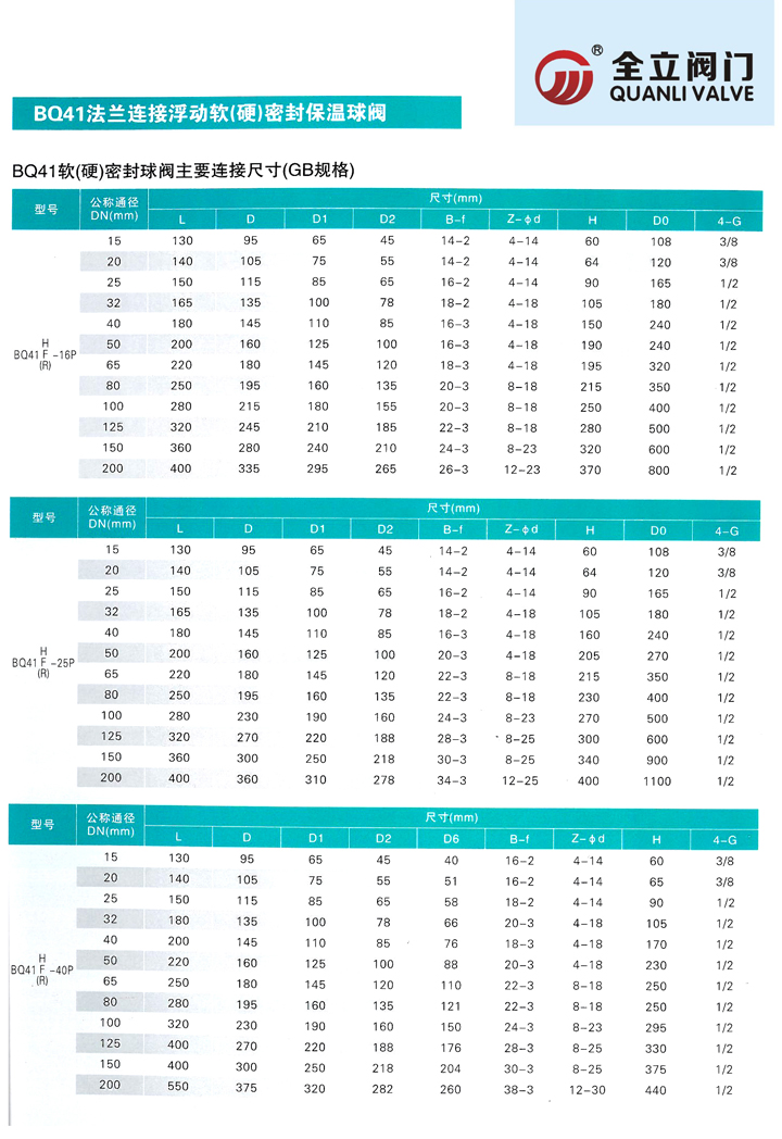 保溫球閥BQ41F 2.jpg
